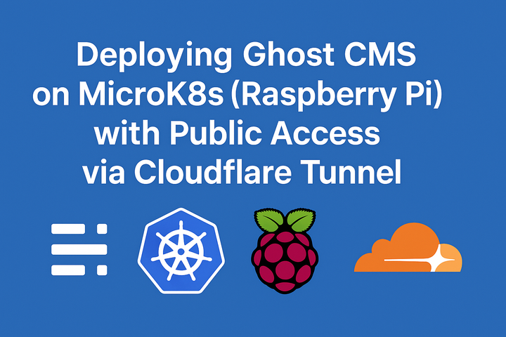 Deploying Ghost CMS on MicroK8s (Raspberry pi) with Public Access via Cloudflare Tunnel [Part 2]